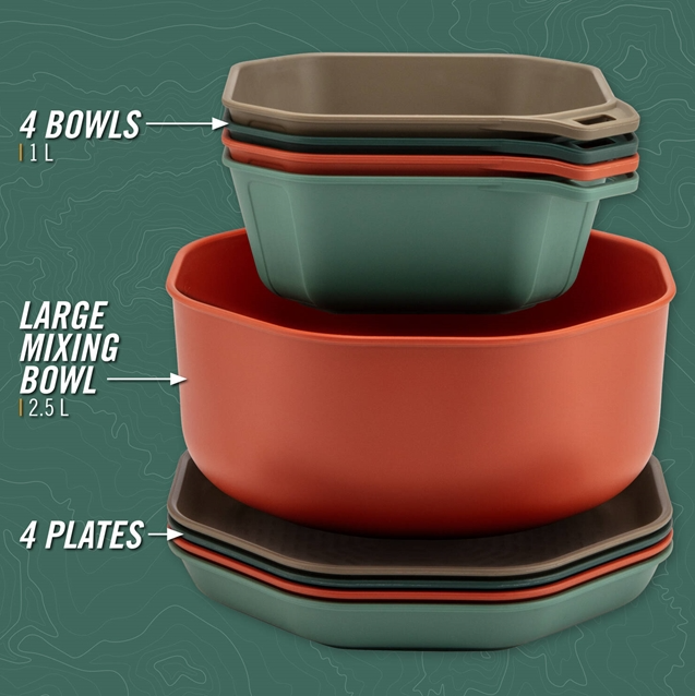 Gerber ComplEAT Tableware Set - Image 3