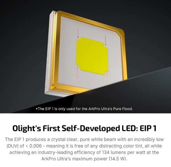 Olight ArkPro Series – Flat Unibody EDC Torch with Multi-Light Sources - Image 10