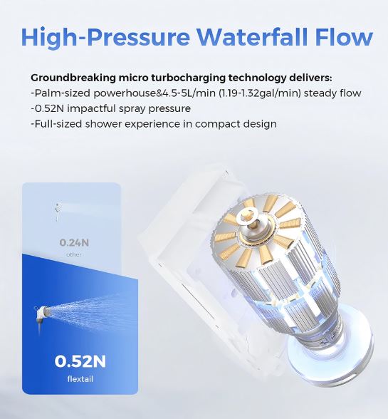 Olight Tiny Shower - Rechargeable - Image 11