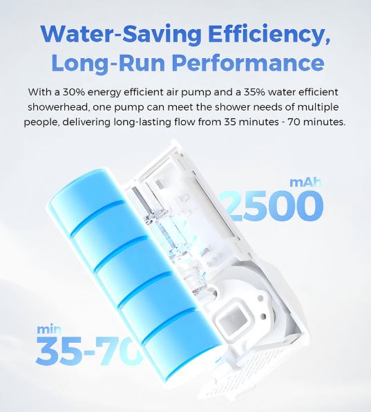 Olight Tiny Shower - Rechargeable - Image 12