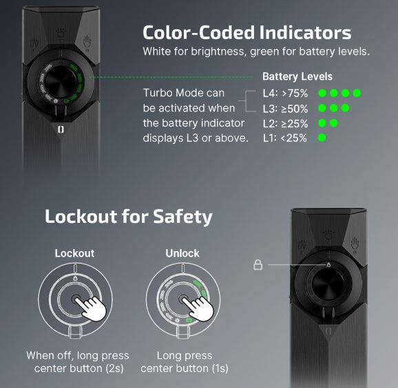 Olight ArkPro Series – Flat Unibody EDC Torch with Multi-Light Sources - Image 5